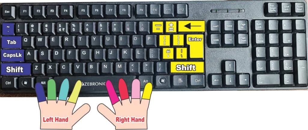 Typing test special key